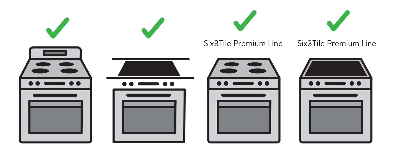 Six3Tile-heat-blog_stove-compatibility-PREMIUM