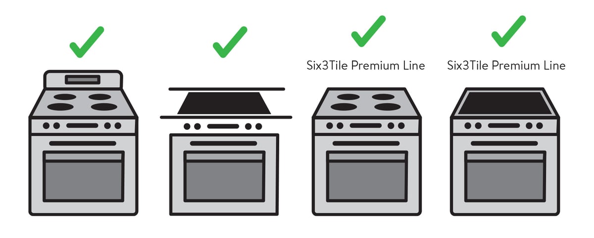 Six3Tile-heat-blog_stove-compatibility-PREMIUM